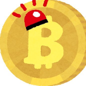 BTC Status Alert 📊