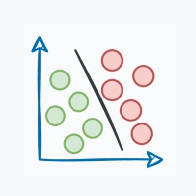 Daily Dose of Data Science