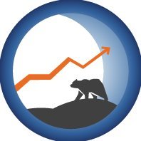 iO Charts