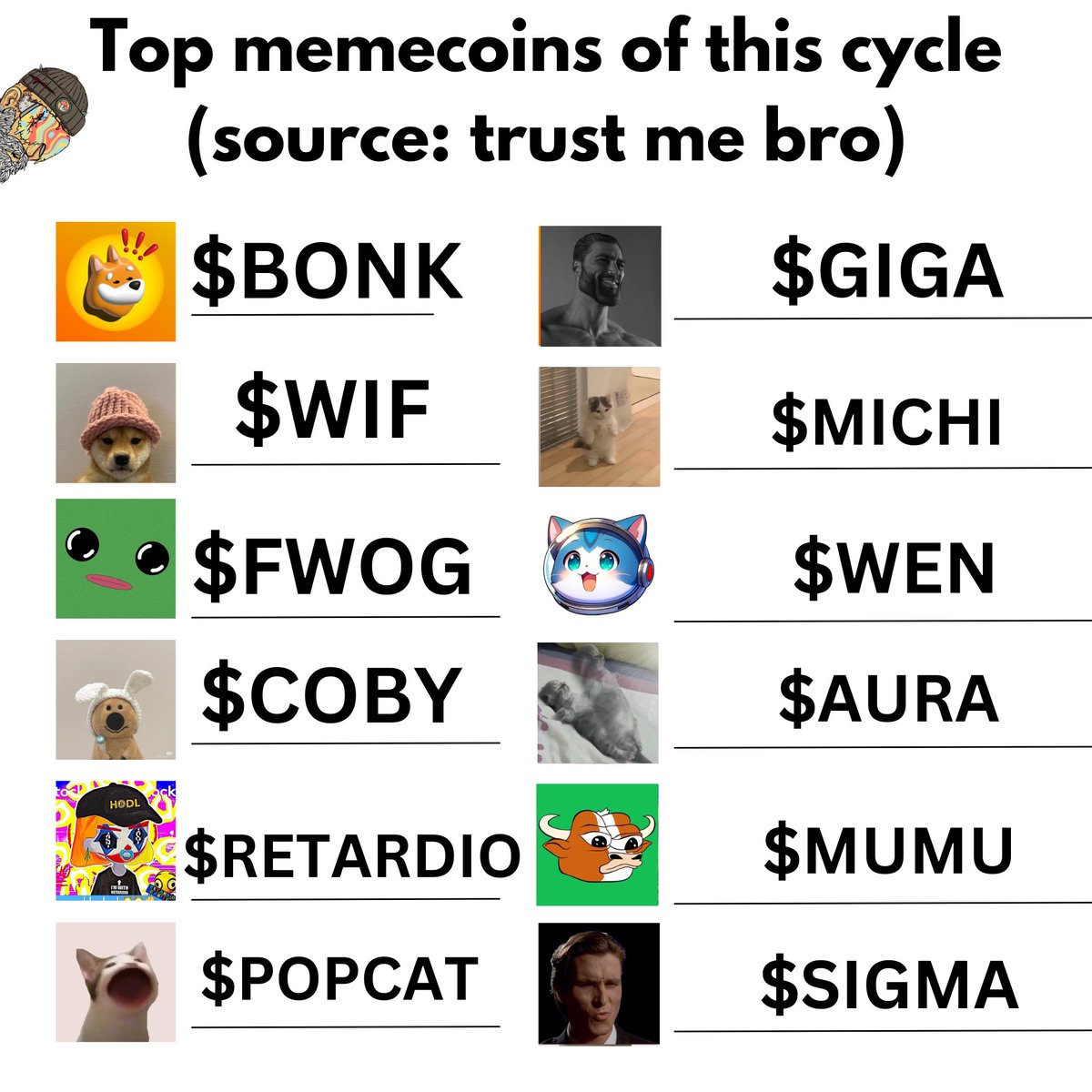 Mention image