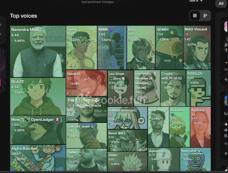 Mention image