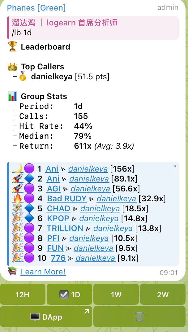 Mention image