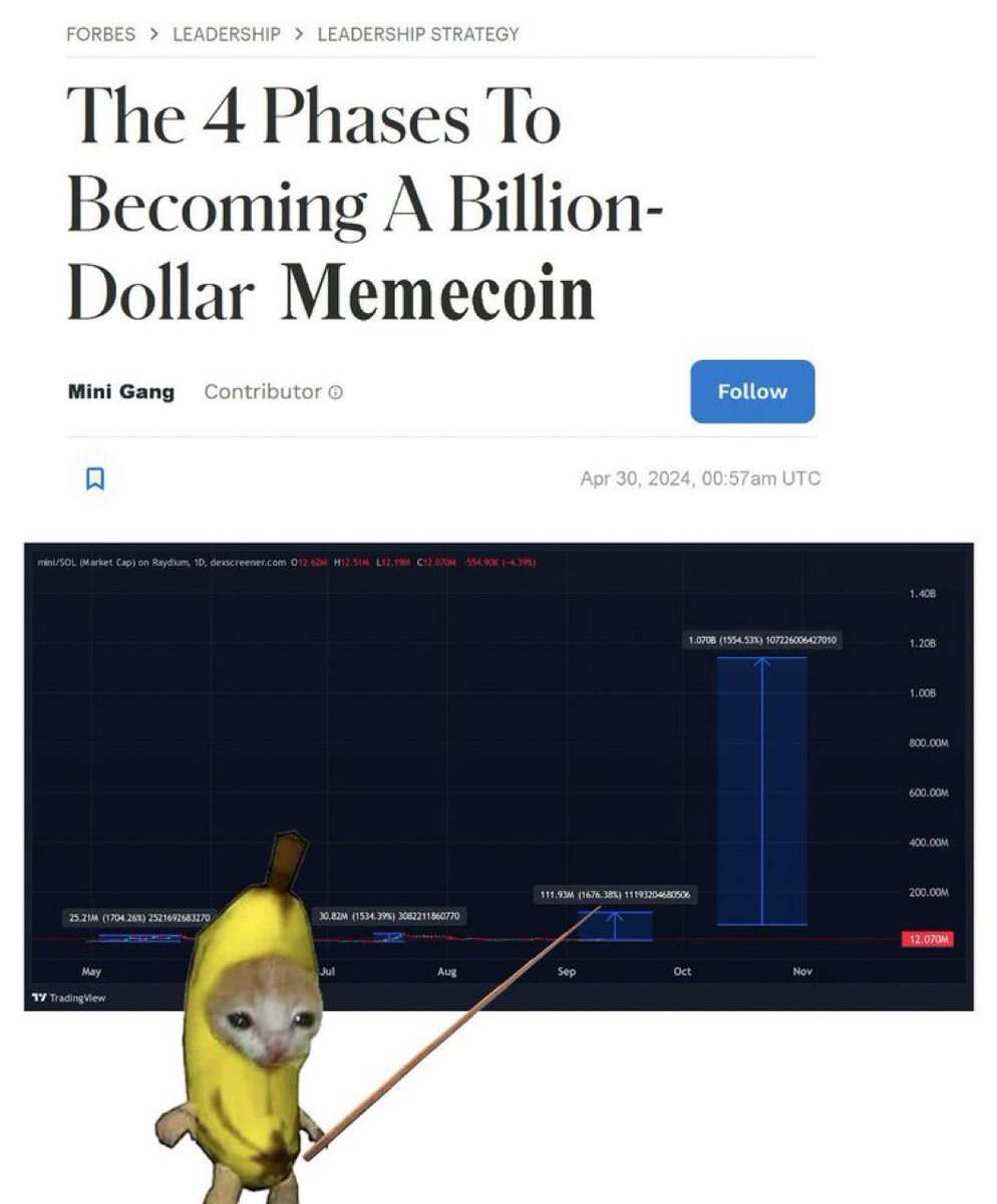 Mention image