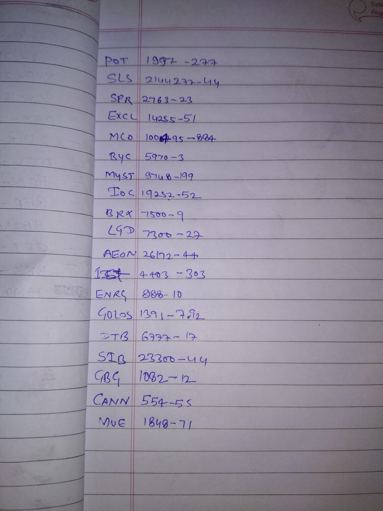 Mention image