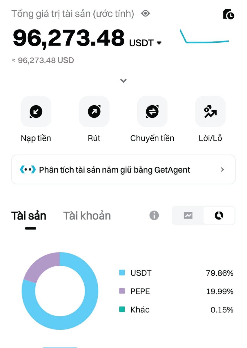Mention image