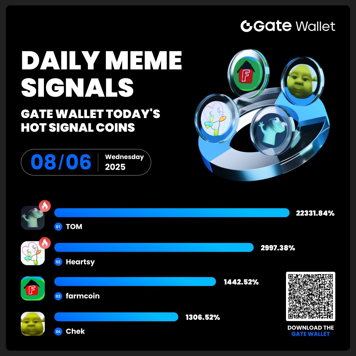 Mention image