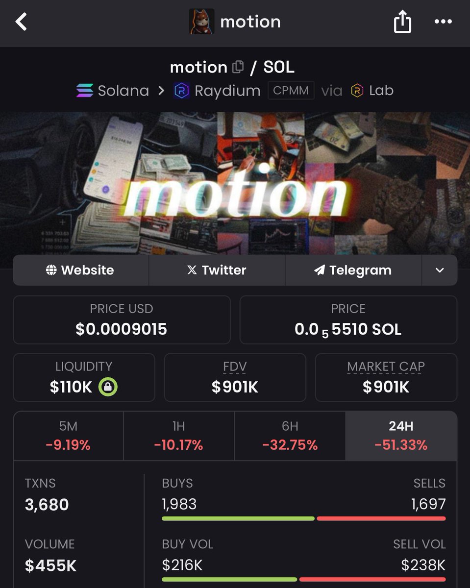 Mention image