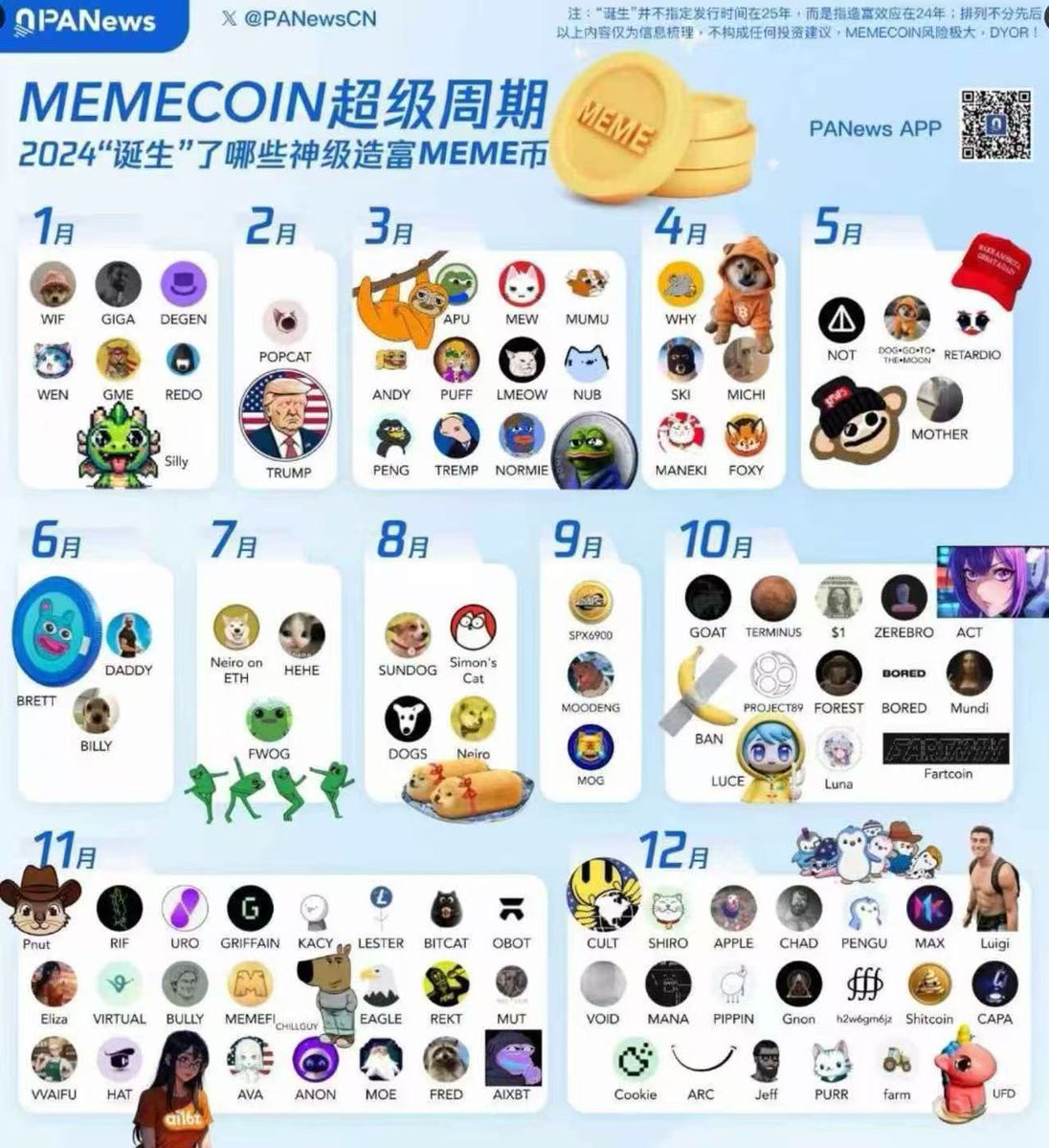 Mention image