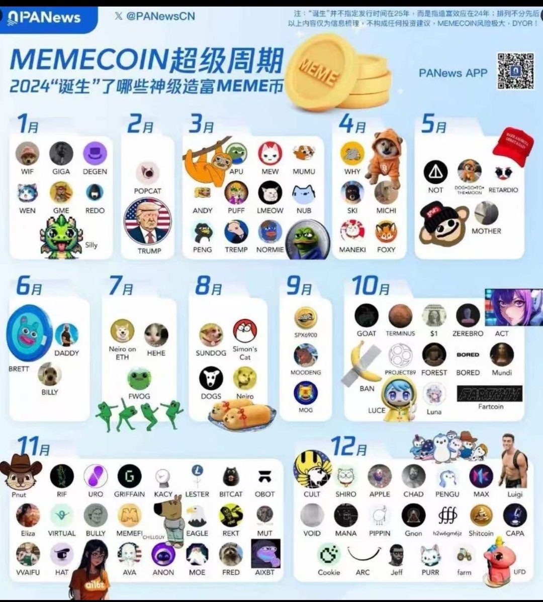 Mention image