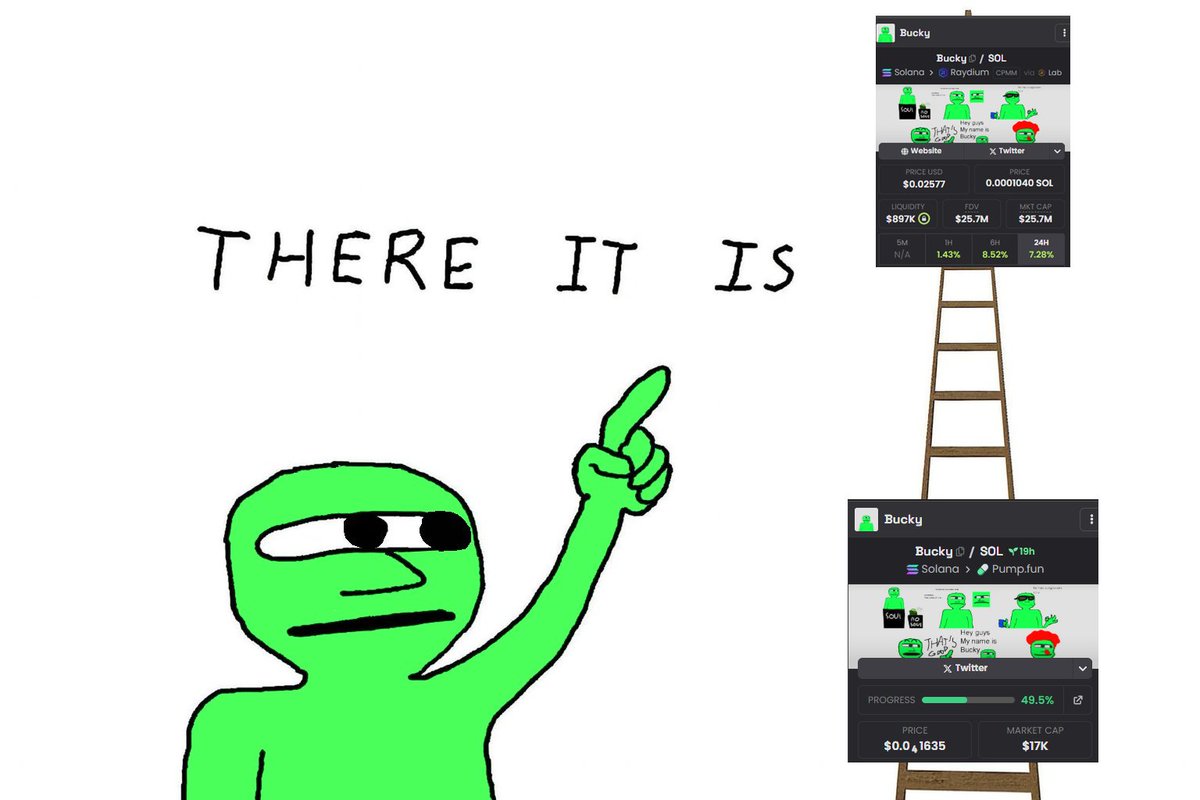 Mention image