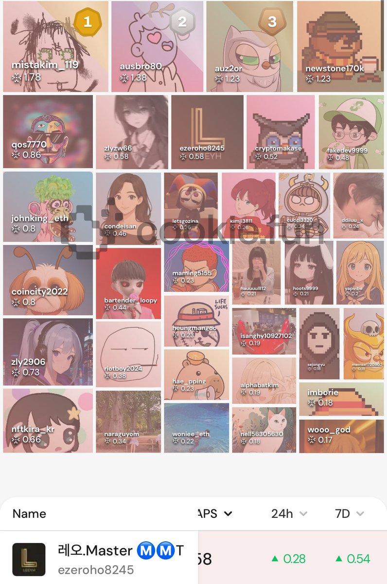 Mention image