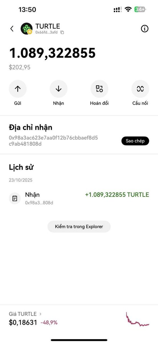 Mention image